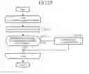 Fig. 24 - Wireless communication system and wireless communication method