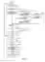 Fig. 11 - WIRELESS COMMUNICATION DEVICE