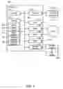 Fig. 03 - Extending an operational lifetime of an internet of things (IOT) device