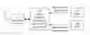 Fig. 01 - Allocation for paging reception