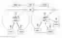 Fig. 01 - Wireless communication method and wireless communication device for broadband link configuration