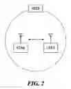 Fig. 03 - Wireless communication method and wireless communication device for broadband link configuration
