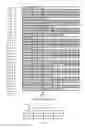 Fig. 06 - Transmitting and receiving downlink grant and downlink data