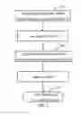 Fig. 06 - Method, Apparatus and System for Processing Downlink Control Channels