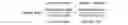 Fig. 02 - Configuration of control channels in a mobile communication system