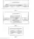 Fig. 07 - Method for receiving and sending control channel, user equipment and base station