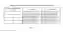 Fig. 18 - Transmission of information in a wireless communication system