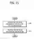 Fig. 16 - Method and apparatus for canceling triggered buffer status report for device-to-device transmission in wireless communication system