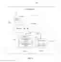 Fig. 08 - VDC Resource Request Method, User Equipment, and Base Station