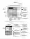 Fig. 40 - Data communication method, communication system and mobile terminal