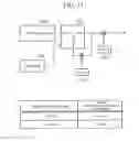 Fig. 48 - Data communication method, communication system and mobile terminal