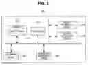 Fig. 02 - Method for transmitting and receiving frame in wireless local area network system and apparatus for the same