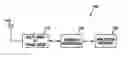 Fig. 01 - Frequency band adaptive wireless communication