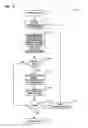 Fig. 06 - Frequency band adaptive wireless communication
