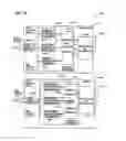 Fig. 13 - Frequency band adaptive wireless communication