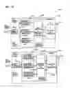 Fig. 14 - Frequency band adaptive wireless communication