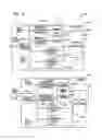 Fig. 15 - Frequency band adaptive wireless communication