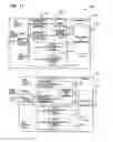 Fig. 16 - Frequency band adaptive wireless communication
