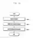 Fig. 16 - Method and apparatus for generating codeword, and method and apparatus for recovering codeword