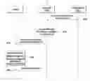 Fig. 01 - Method for channel state report in wireless communication system and apparatus therefor