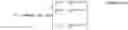 Fig. 06 - Method and radio network node for scheduling of wireless devices in a cellular network