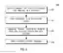 Fig. 07 - Accessing applications by devices in proximity in a communications network