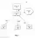 Fig. 02 - Emulating virtual port control of airtime fairness using per station enhanced distributed channel access (EDCA) parameters