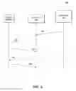 Fig. 04 - Emulating virtual port control of airtime fairness using per station enhanced distributed channel access (EDCA) parameters
