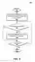 Fig. 06 - Emulating virtual port control of airtime fairness using per station enhanced distributed channel access (EDCA) parameters