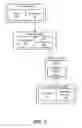 Fig. 07 - Emulating virtual port control of airtime fairness using per station enhanced distributed channel access (EDCA) parameters