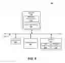 Fig. 08 - Emulating virtual port control of airtime fairness using per station enhanced distributed channel access (EDCA) parameters