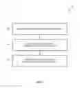 Fig. 08 - Resource requirement signaling and rate setting