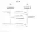 Fig. 08 - METHOD OF ASSIGNING AND TRANSFERRING SLOT FOR SELF-ORGANIZED TIME DIVISION MULTIPLE ACCESS (SOTDMA)