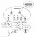 Fig. 01 - Method for selecting an enhanced packet data gateway (EPDG) by a user equipment