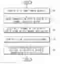 Fig. 01 - Vehicle and Wi-Fi communication control method thereof