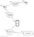 Fig. 01 - Master device for using connection attribute of electronic accessories connections to facilitate locating an accessory