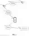 Fig. 02 - Master device for using connection attribute of electronic accessories connections to facilitate locating an accessory