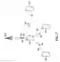 Fig. 08 - System and method for coordinating device-to-device communications