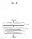 Fig. 17 - Device-to-device (D2D) operation method carried out by terminal in RRC connection state in wireless communication system, and terminal using the method