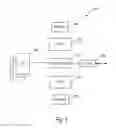 Fig. 06 - Access node architecture for 5G radio and other access networks