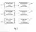 Fig. 12 - Access node architecture for 5G radio and other access networks