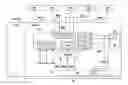 Fig. 01 - Multi-mode power supply for an LED illumination device