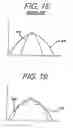 Fig. 09 - Color temperature controlled and low THD LED lighting devices and systems and methods of driving the same