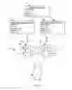 Fig. 07 - Directional lighting system and method