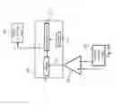 Fig. 05 - Electronic apparatus