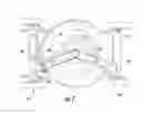 Fig. 08 - All wheel drive, walk behind mower