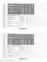 Fig. 06 - ACCELERATED PLANT GROWTH SYSTEM