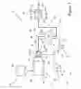 Fig. 03 - System and ultrahigh pressure extrusion method for making extruded granular sorbent with post-extrusion cold-processing of extruded granular absorbent for size control