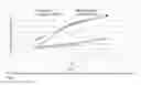 Fig. 02 - Compositions and methods for controlling plant-parasite nematode
