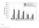 Fig. 07 - Compositions and methods for controlling plant-parasite nematode